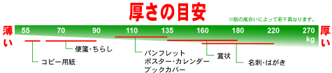 ハイマッキンレーマットポスト販売のe紙季彩